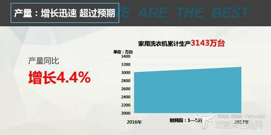 ����ϴ�C�Ј��ӽ������ô���I(y��)ϴ�C�Ј����